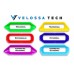 Velossa Tech 2013-2020 Ford Fusion BIG MOUTH "LIT KIT" Ram Air Intake Snorkel (VelossaTech Lit Kit) by CD3Performance.com